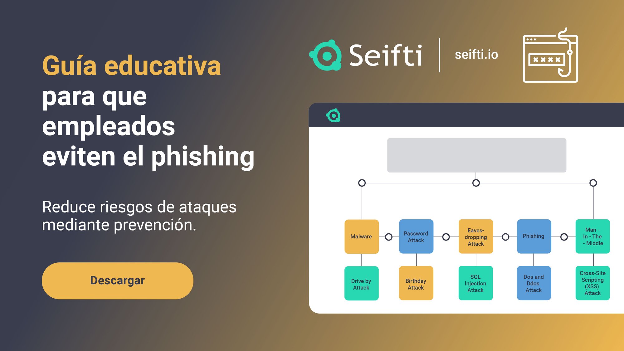 seifti-banner-educationalguide-ES